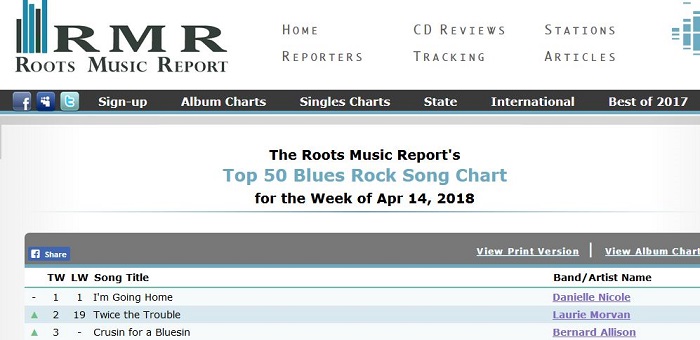 Living Blues Chart February 2018 with Gravity by Laurie Morvan at #14